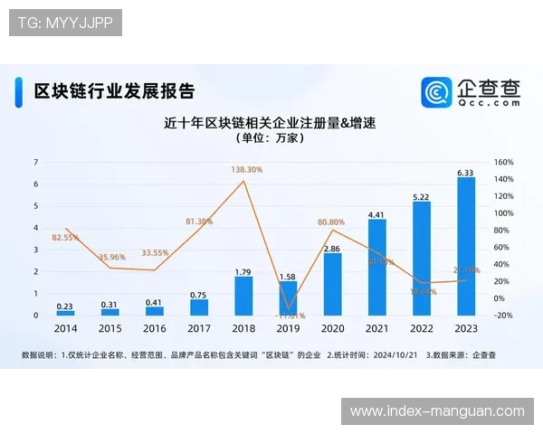 数字体育赛事版权交易活跃 区块链技术保障权益