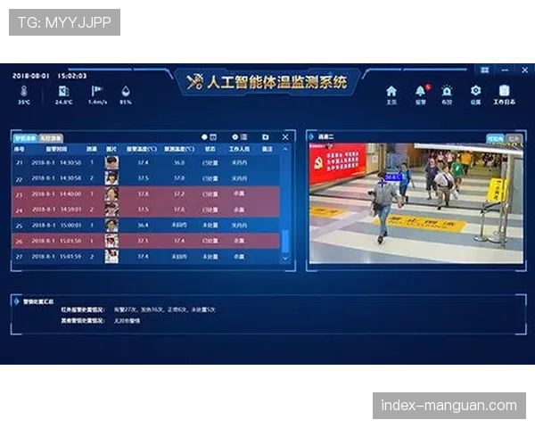 人工智能辅助训练系统上线，可模拟防守阵型以提升球员传球选择